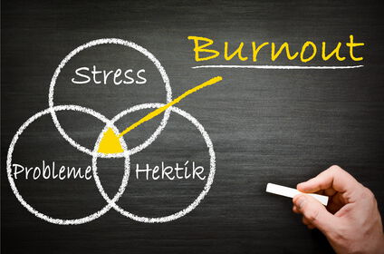 Burnout, Grafik über das Verhältnis von Problemen wie Hektik und Stress